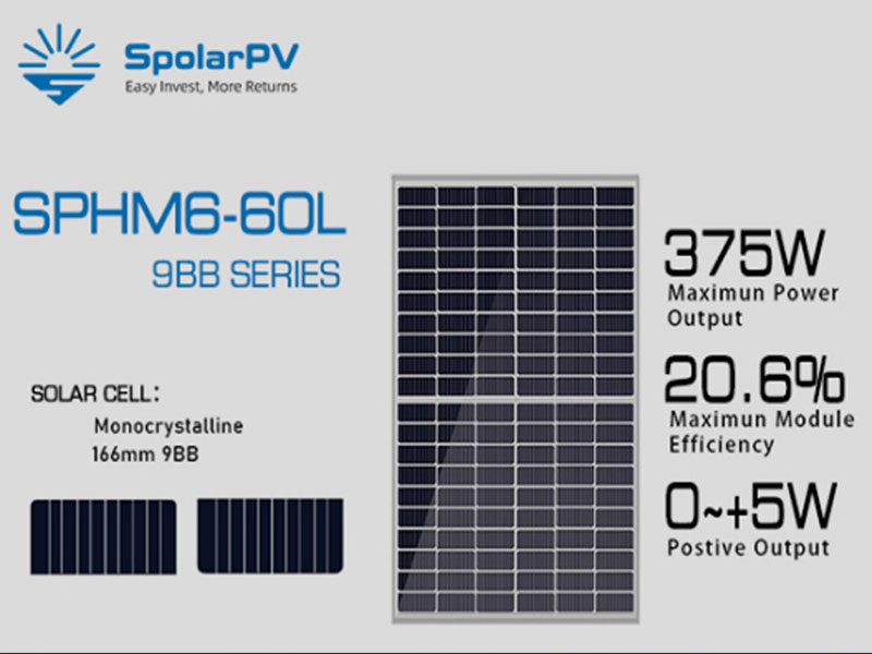 Moduli solari di alta qualità nel magazzino dell'UE