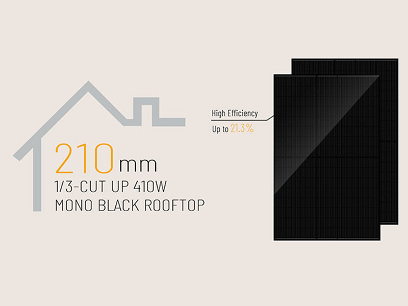 Il modulo solare da 410 W con cella da 210 mm è pronto per la vendita