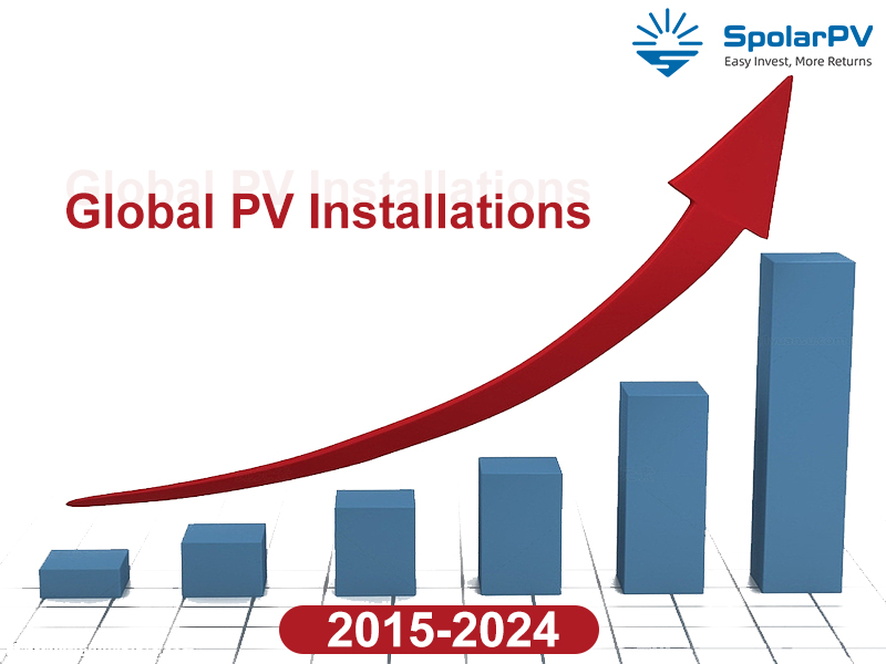 SpolarPV: in testa alla classifica mentre le installazioni fotovoltaiche globali sono destinate a raggiungere i 660 GW nel 2024