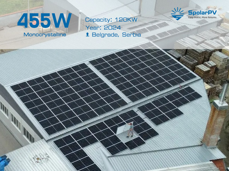 SpolarPV: Empowering Clean Energy in Serbia with High-Performance Solar Modules